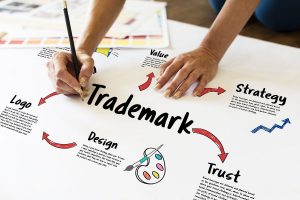 Trademark Company In Rancho Cucamonga